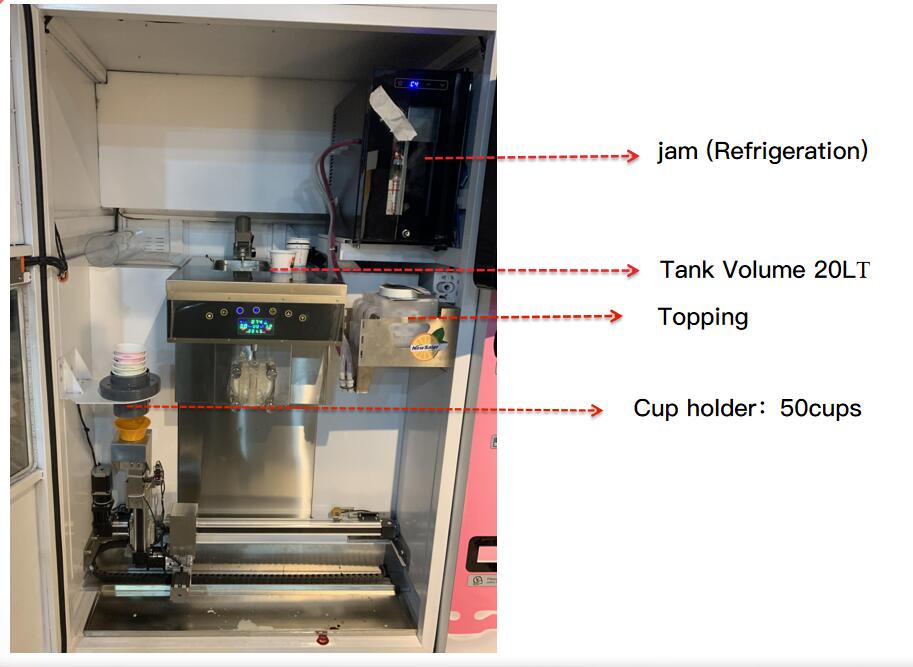 Internal configuration of automatic ice cream vending machine